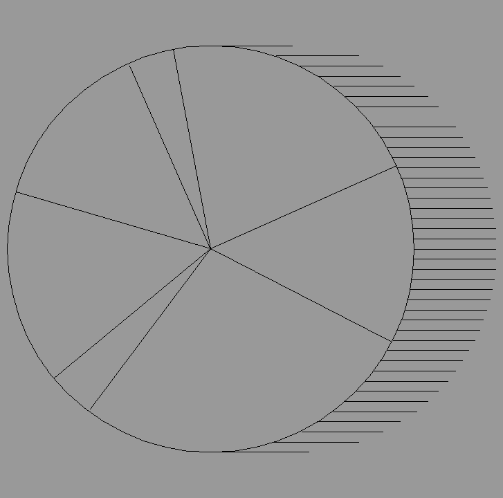Bloque Autocad Vista de Árbol en Planta